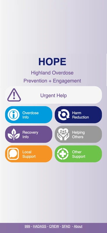 HOPE · Highland Overdose Prevention & Engagement current project screen